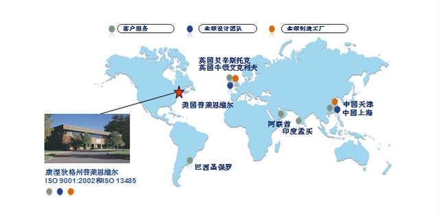 冠贏自動(dòng)化