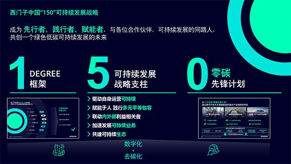 西門子X(jué)celerator中國(guó)